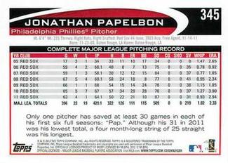 2012 Topps Mini #345 Jonathan Papelbon Back