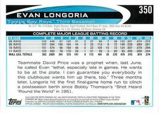 2012 Topps Mini #350 Evan Longoria Back