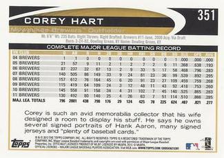 2012 Topps Mini #351 Corey Hart Back