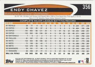2012 Topps Mini #356 Endy Chavez Back