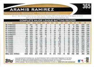 2012 Topps Mini #365 Aramis Ramirez Back