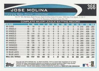2012 Topps Mini #366 Jose Molina Back