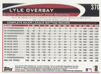 2012 Topps Mini #370 Lyle Overbay Back