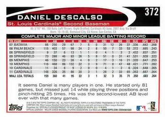 2012 Topps Mini #372 Daniel Descalso Back