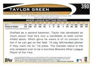 2012 Topps Mini #390 Taylor Green Back