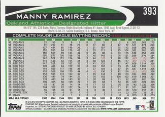 2012 Topps Mini #393 Manny Ramirez Back