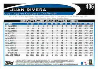 2012 Topps Mini #406 Juan Rivera Back