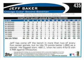 2012 Topps Mini #435 Jeff Baker Back