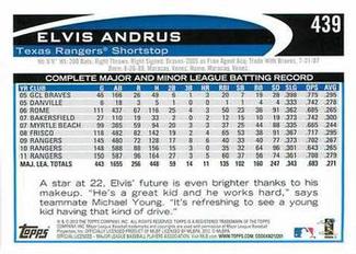 2012 Topps Mini #439 Elvis Andrus Back