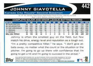 2012 Topps Mini #442 Johnny Giavotella Back