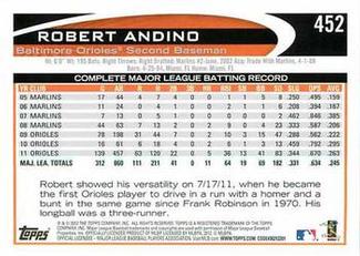 2012 Topps Mini #452 Robert Andino Back