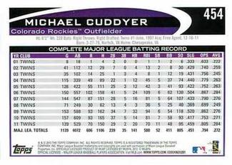 2012 Topps Mini #454 Michael Cuddyer Back