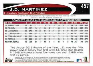 2012 Topps Mini #457 J.D. Martinez Back
