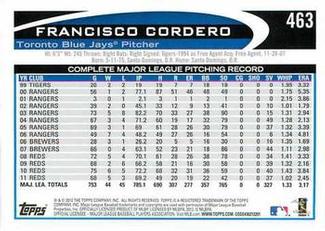 2012 Topps Mini #463 Francisco Cordero Back