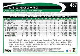 2012 Topps Mini #487 Eric Sogard Back