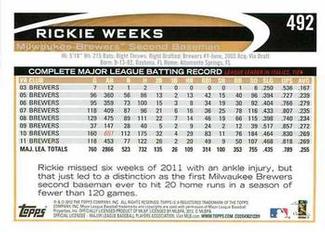 2012 Topps Mini #492 Rickie Weeks Back