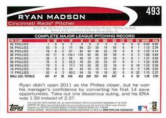 2012 Topps Mini #493 Ryan Madson Back