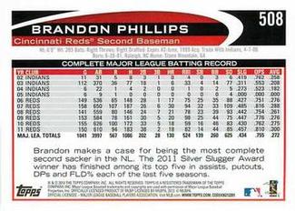 2012 Topps Mini #508 Brandon Phillips Back