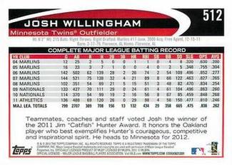 2012 Topps Mini #512 Josh Willingham Back