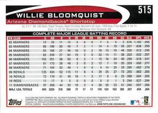 2012 Topps Mini #515 Willie Bloomquist Back