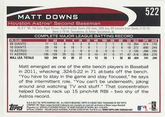 2012 Topps Mini #522 Matt Downs Back