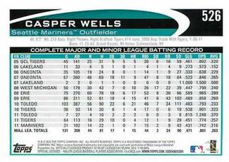 2012 Topps Mini #526 Casper Wells Back