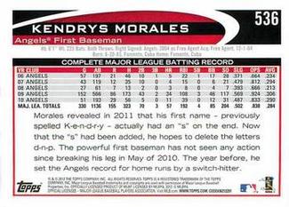 2012 Topps Mini #536 Kendrys Morales Back