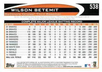 2012 Topps Mini #538 Wilson Betemit Back