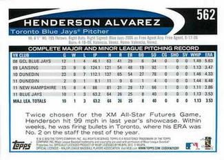 2012 Topps Mini #562 Henderson Alvarez Back