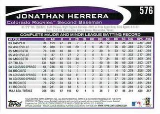 2012 Topps Mini #576 Jonathan Herrera Back