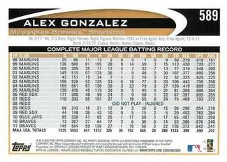 2012 Topps Mini #589 Alex Gonzalez Back