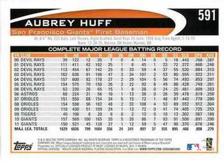 2012 Topps Mini #591 Aubrey Huff Back