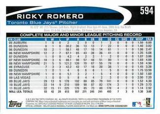 2012 Topps Mini #594 Ricky Romero Back