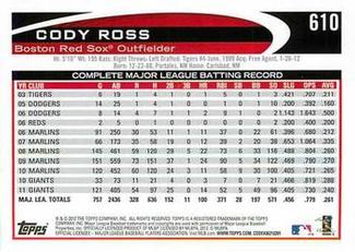 2012 Topps Mini #610 Cody Ross Back