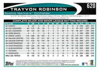 2012 Topps Mini #620 Trayvon Robinson Back