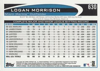 2012 Topps Mini #630 Logan Morrison Back