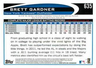 2012 Topps Mini #635 Brett Gardner Back