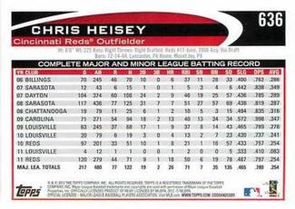 2012 Topps Mini #636 Chris Heisey Back