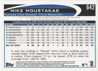 2012 Topps Mini #642 Mike Moustakas Back