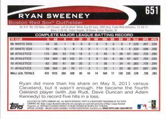 2012 Topps Mini #651 Ryan Sweeney Back