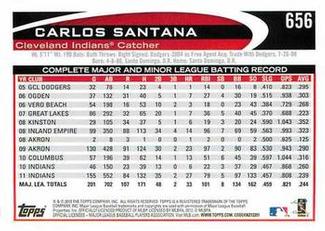 2012 Topps Mini #656 Carlos Santana Back
