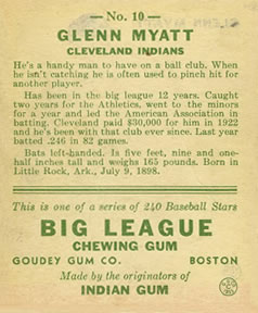 1933 Goudey (R319) #10 Glenn Myatt Back