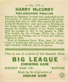 1933 Goudey (R319) #170 Harry McCurdy Back