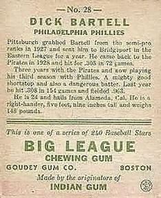 1933 Goudey (R319) #28 Dick Bartell Back