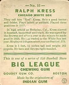 1933 Goudey (R319) #33 Ralph Kress Back
