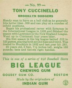1933 Goudey (R319) #99 Tony Cuccinello Back