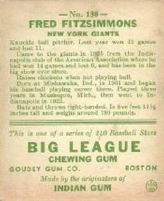 1933 Goudey (R319) #130 Freddie Fitzsimmons Back