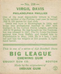 1933 Goudey (R319) #210 Spud Davis Back