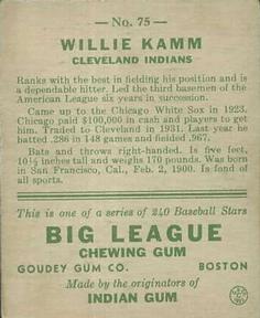 1933 Goudey (R319) #75 Willie Kamm Back