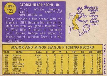 1970 Topps #122 George Stone Back